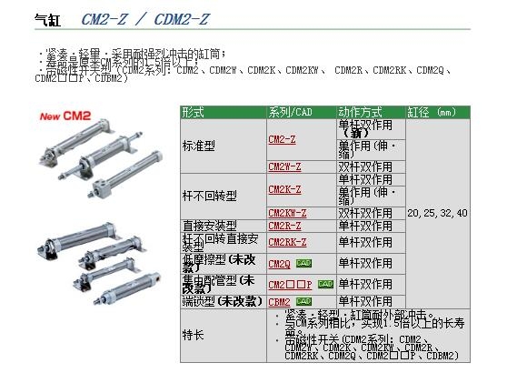 CDM2B20-100Z-XC8B快速報價
