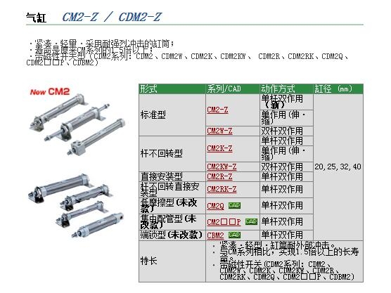 CDM2B25-125B-XC9快速報(bào)價(jià)