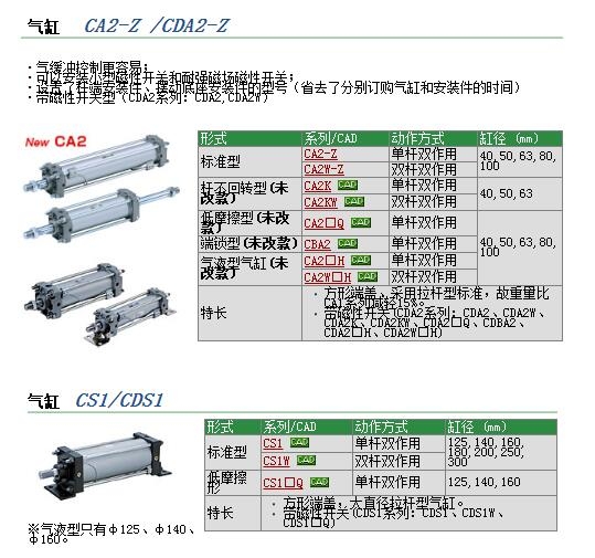 CDA2B40-105快速報(bào)價