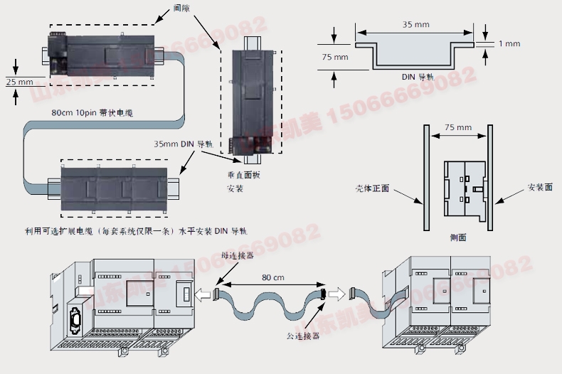 西門子CPU1517-3PNDP中央控制器