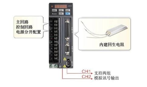 柳州臺達工業(yè)機器人DRV90L7A6313N臺達工業(yè)機器人