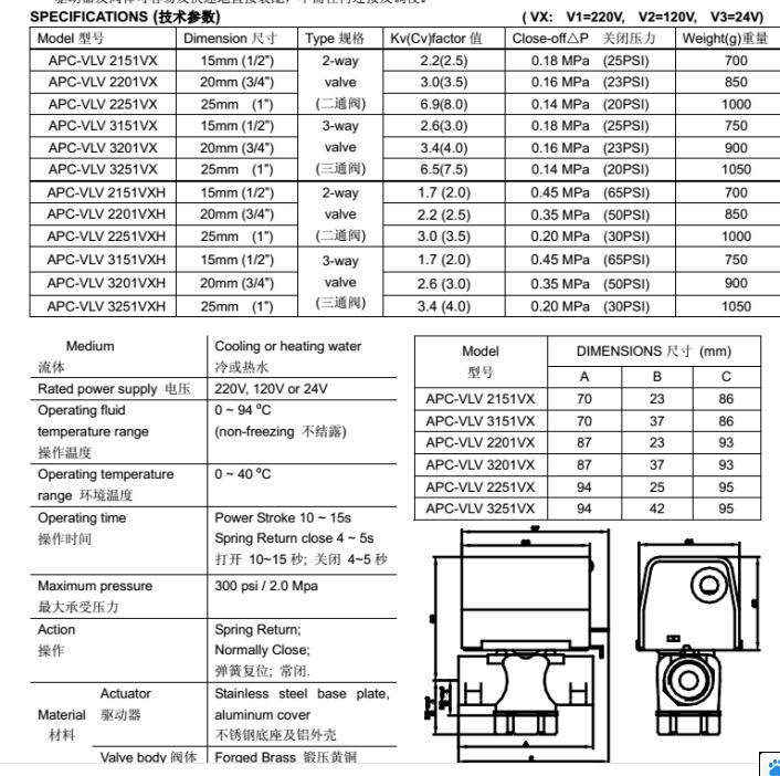 VGA7803DP江森自控調(diào)節(jié)閥代理銷售