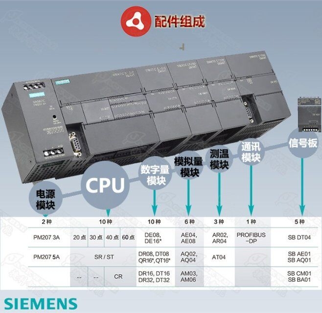 QJ72LP25G??