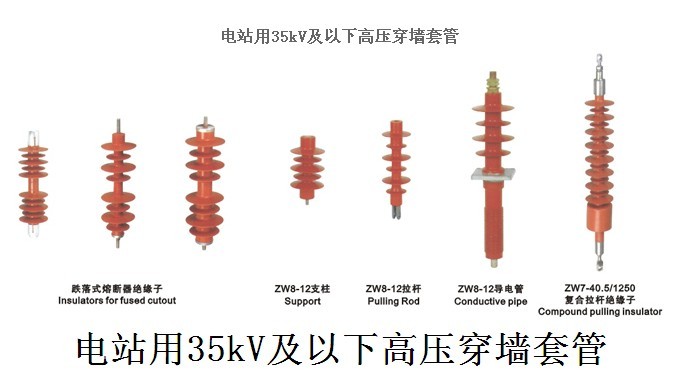 FCGW復(fù)合干式穿墻套管(FCGW-12、35、72.5)