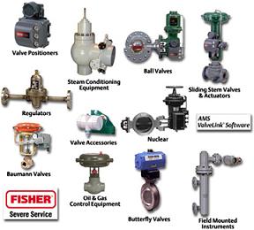 FISHER費(fèi)希爾DVC6000系列定位器，執(zhí)行機(jī)構(gòu)