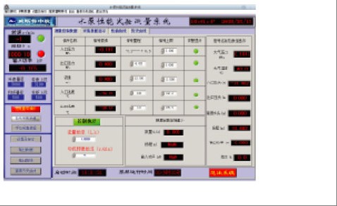 沈陽營口阜新鐵嶺水泵綜合測控系統(tǒng)