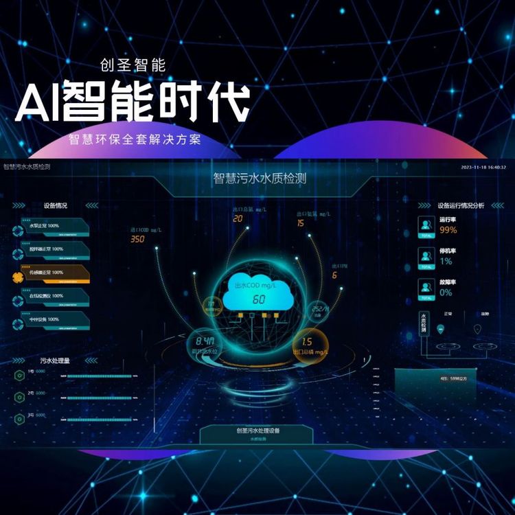 GIS管網(wǎng)巡檢維修系統(tǒng)保障品質(zhì)專(zhuān)業(yè)團(tuán)隊(duì)售后完善全國(guó)可用