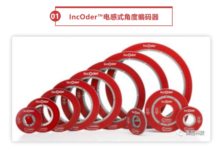 特種編碼器用于，機器人，末端執(zhí)行器，外骨骼機器人，半導體設備