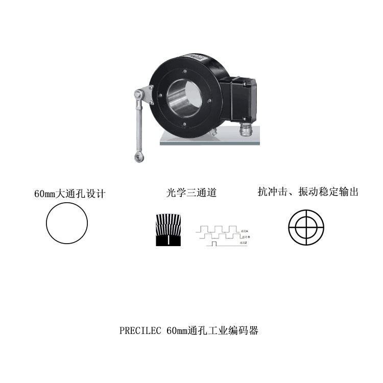 PRECILEC雷恩60mm大通孔重載編碼器RCI160T系列一級(jí)總代